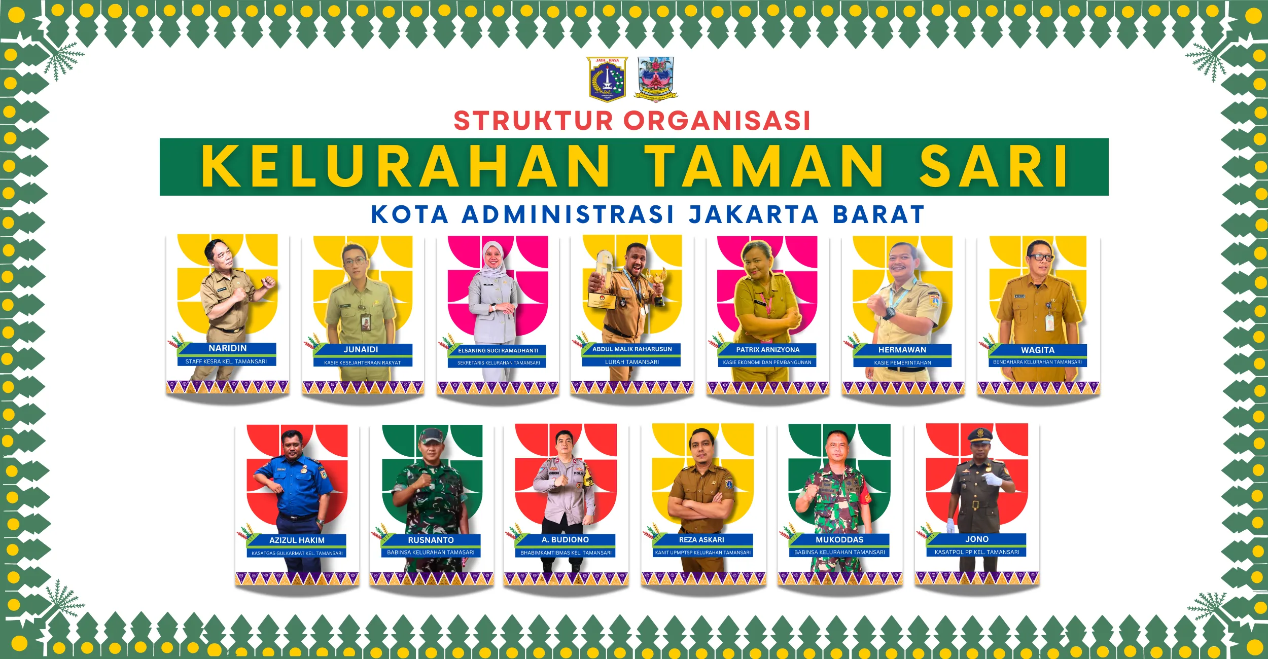 Struktur Organisasi